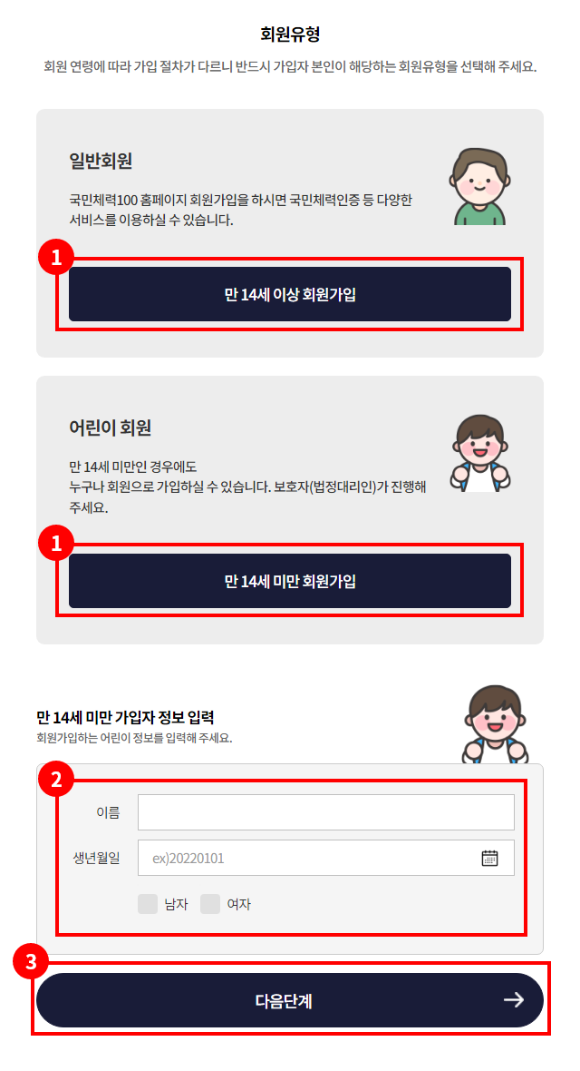 1. 회원유형 선택 버튼, 2. 만 14세 미만 가입자 정보 입력 텍스트 박스, 3. 다음단계 버튼_모바일 이미지