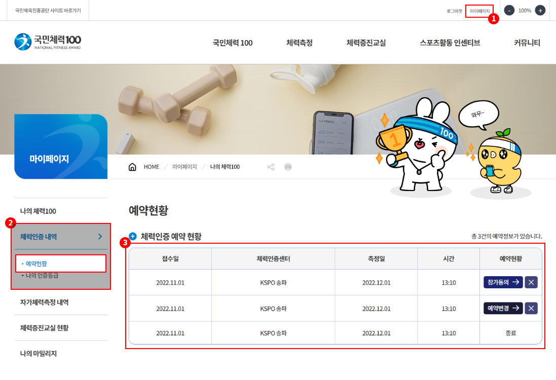 1. 마이페이지 버튼 클릭 / 2. 좌메뉴 체력인증 내역 > 예약현황 / 3. 예약현황 내역 테이블 표시