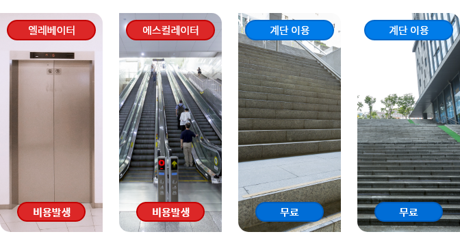 하단 설명 참고