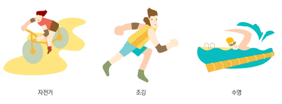 왼쪽부터 자전거타는 이미지, 조깅하는 이미지, 수영하는 이미지